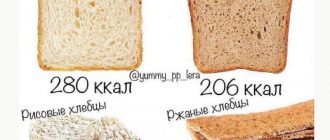 Хлебцы vs хлеб, что выбираешь ты?