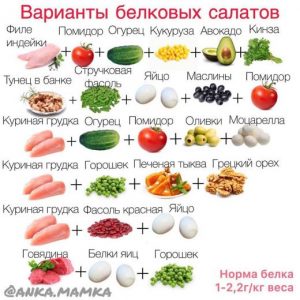 • 6 вариантов высокобелковых салатов •