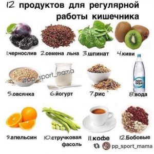 12 продуктов для улучшения работы кишечника