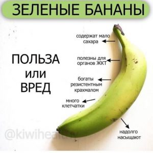 Опасны ли зеленые бананы? ?