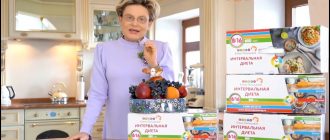 Декабрьские советы от Елены Малышевой: Питание для женщин за 50 и выбор полезной колбасы
