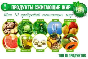 Какой продукт лучше всего сжигает жир?