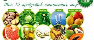 Какой продукт лучше всего сжигает жир?